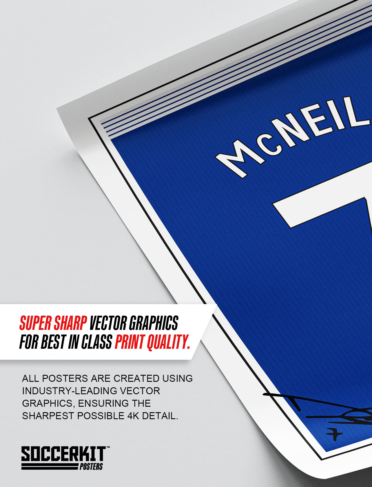 Dwight McNeil 24/25 Everton Home Shirt Poster