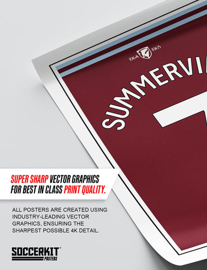 Crysencio Summerville 24/25 West Ham United Home Shirt Poster